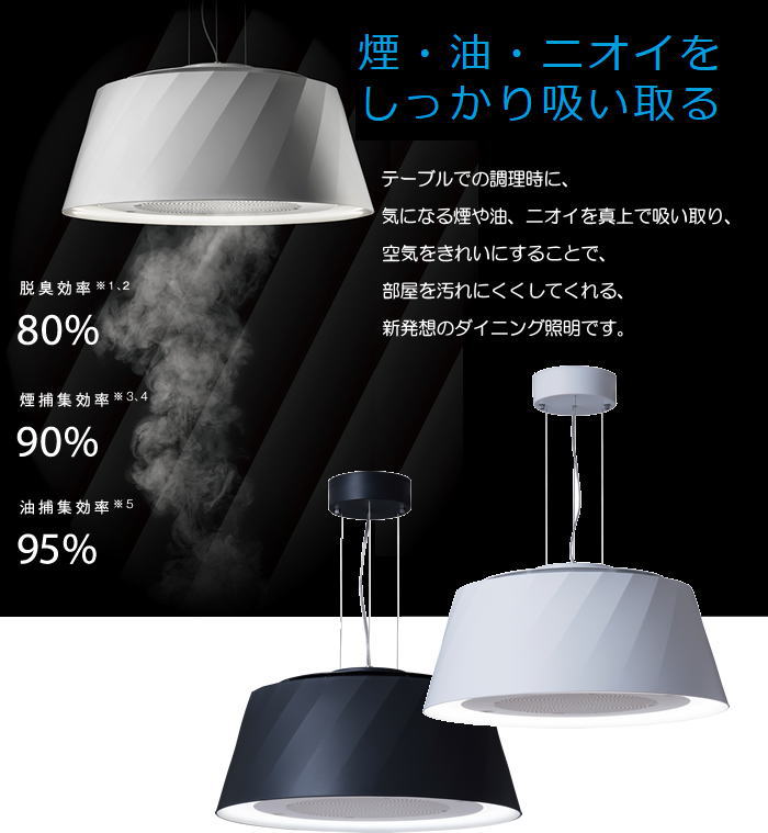 最大80%OFFクーポン 富士工業 C-DRL501-TW cookiray照明付き換気扇 LED