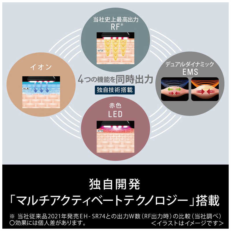 Panasonic EH-SR85 提拉緊緻RF美顏器